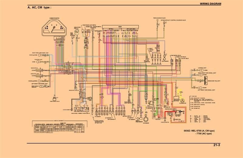 2005 Honda Cbr1000rr Wiring Diagram